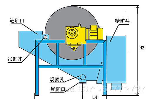 強磁選機內(nèi)部結(jié)構(gòu)