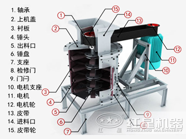 塊煤復(fù)合破碎機內(nèi)部結(jié)構(gòu)圖
