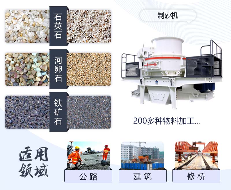 制砂機用途展示