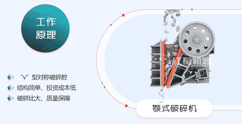 鄂式破碎機動態(tài)原理圖