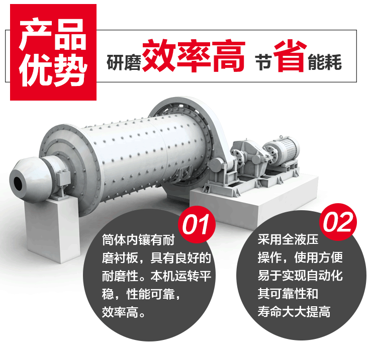 環(huán)保型球磨機(jī)優(yōu)勢(shì)