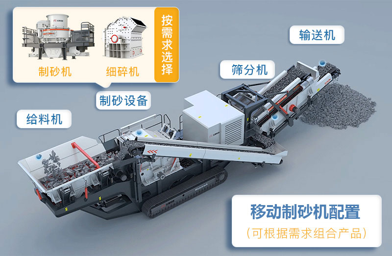 移動制沙設備機型展示