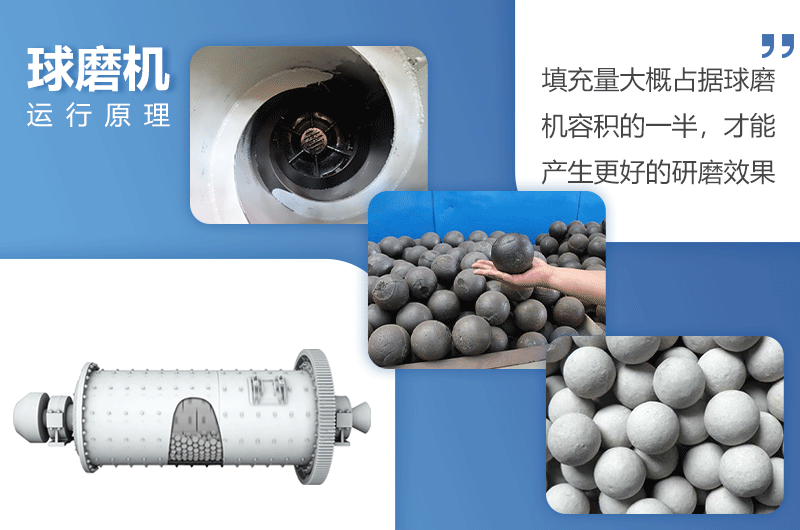 球磨機工作原理