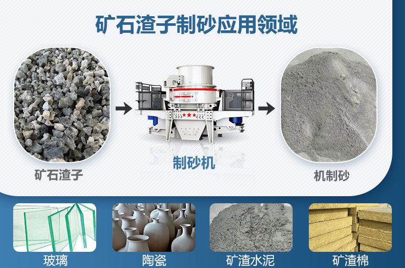 礦石渣子制砂應用領(lǐng)域