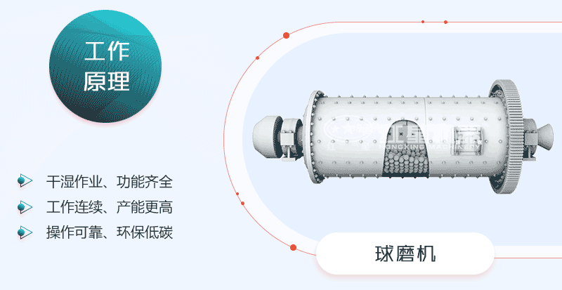 球磨機(jī)工作動(dòng)態(tài)原理圖