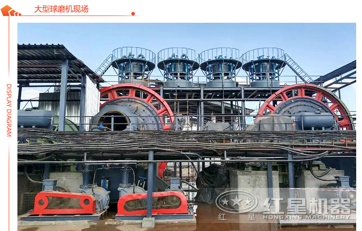 球磨機(jī)工作現(xiàn)場(chǎng)