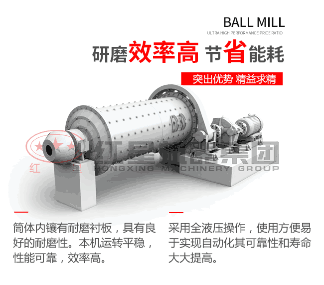 粉煤灰球磨機(jī)優(yōu)勢(shì)介紹圖