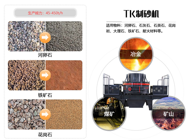 制砂機(jī)物料拼圖