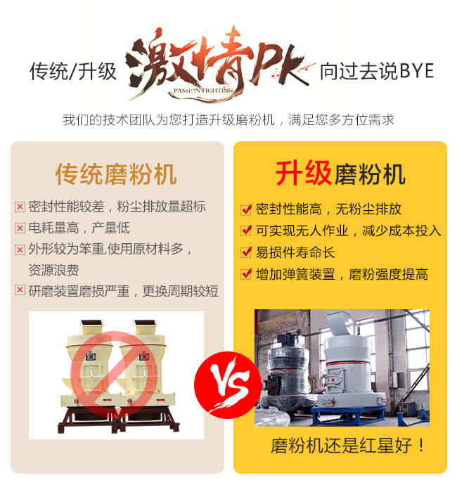 紅星機(jī)器磨粉機(jī)