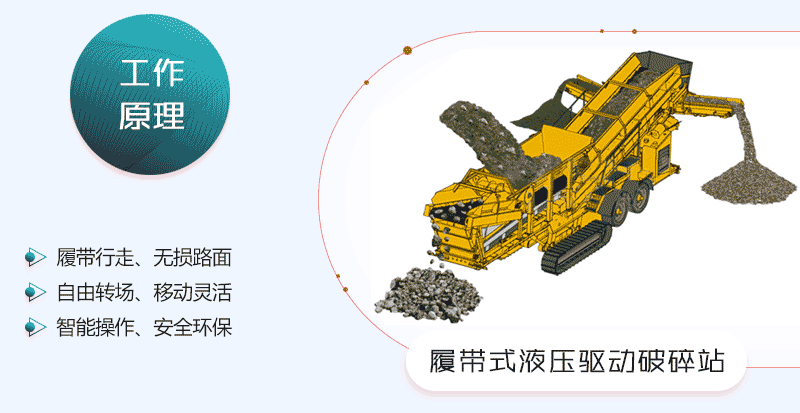 移動(dòng)碎石機(jī)工作原理圖