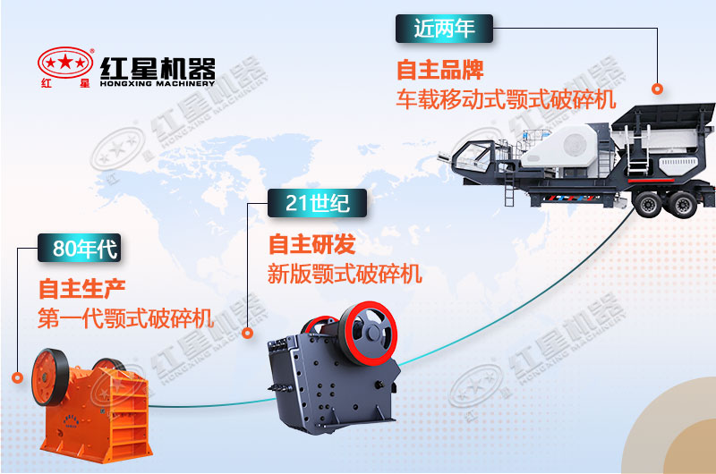 我國(guó)顎式破碎機(jī)的蛻變之路