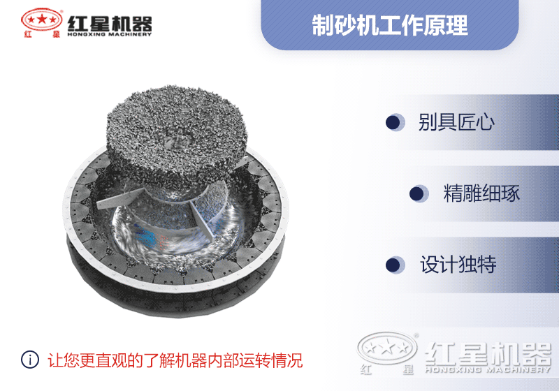 制砂機工作原理