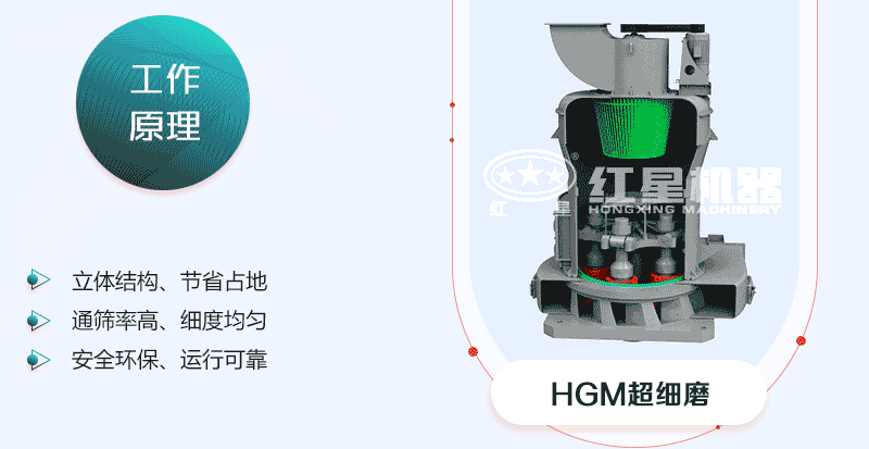 HGM超細磨工作原理