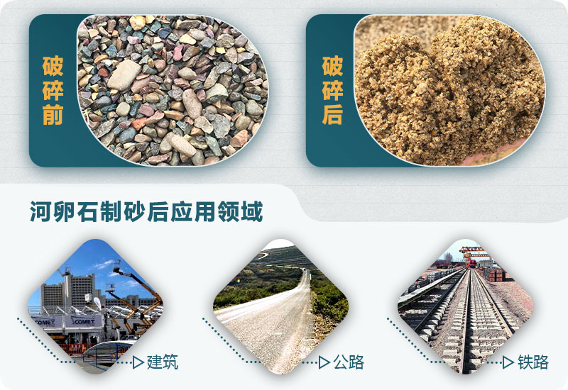 河卵石制砂后應(yīng)用領(lǐng)域廣